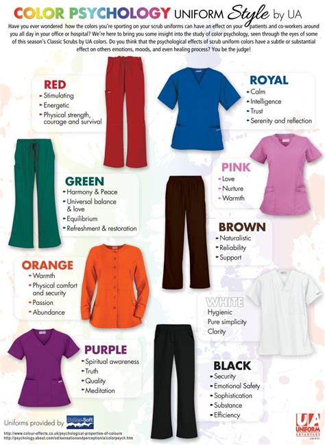 We <strong>do</strong> not allow long sleeves, once scrubbed in for day, sleeves need to stay above elbows, no stone rings or watches/bracelets allowed. . What color scrubs do kaiser nurses wear